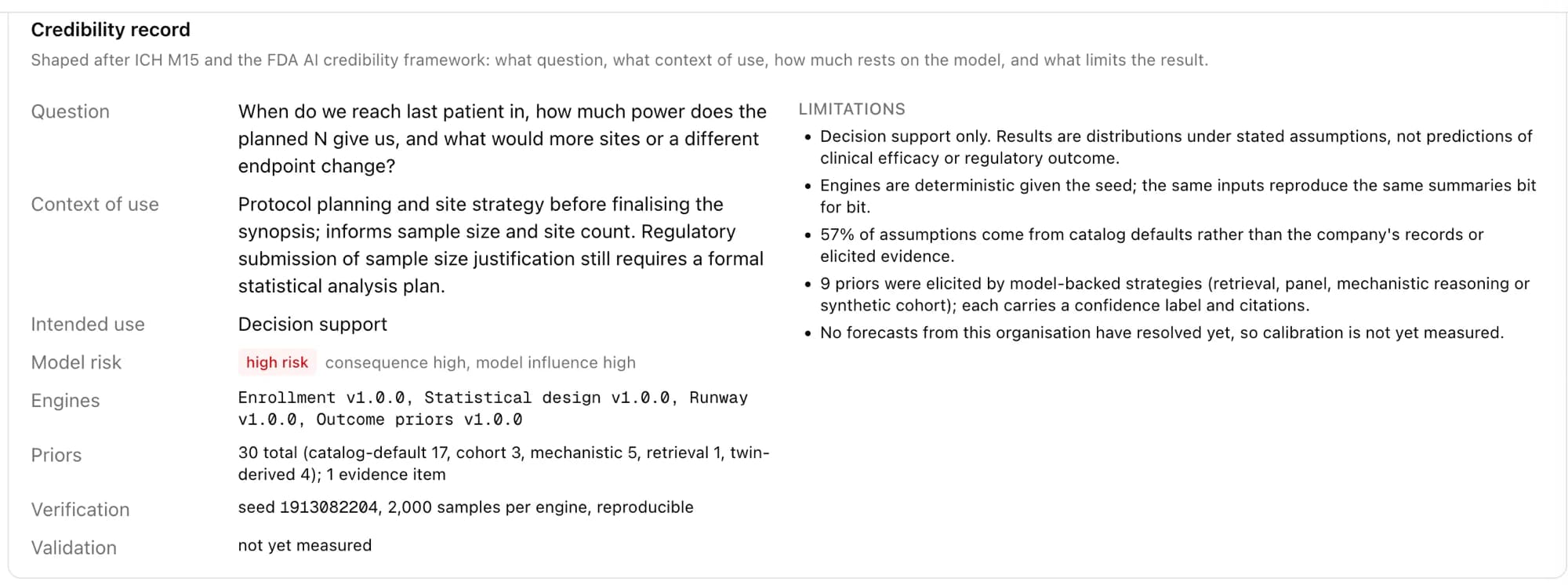 A credibility record with question, context of use, model risk, engines, priors, verification, validation and limitations