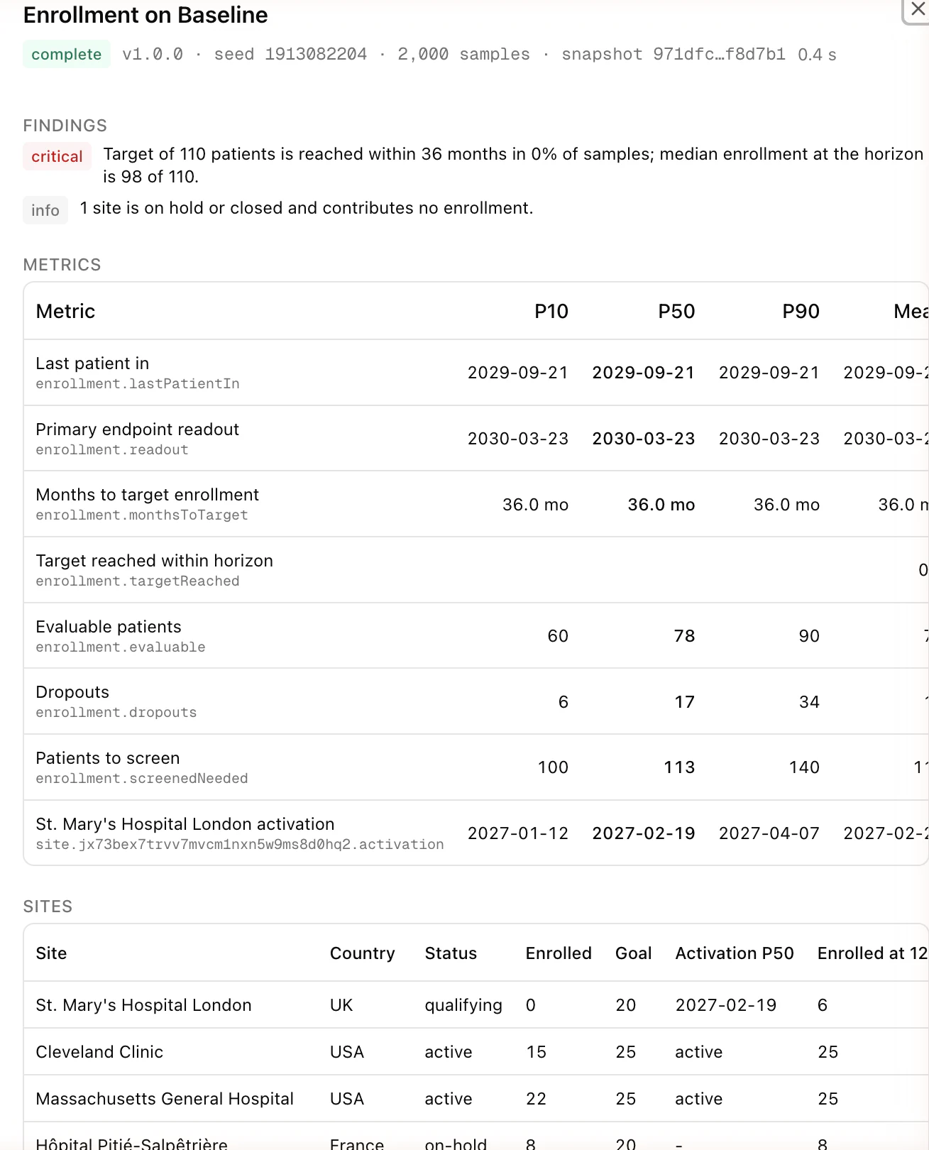 A run detail sheet with metrics, quantiles and a per-site table