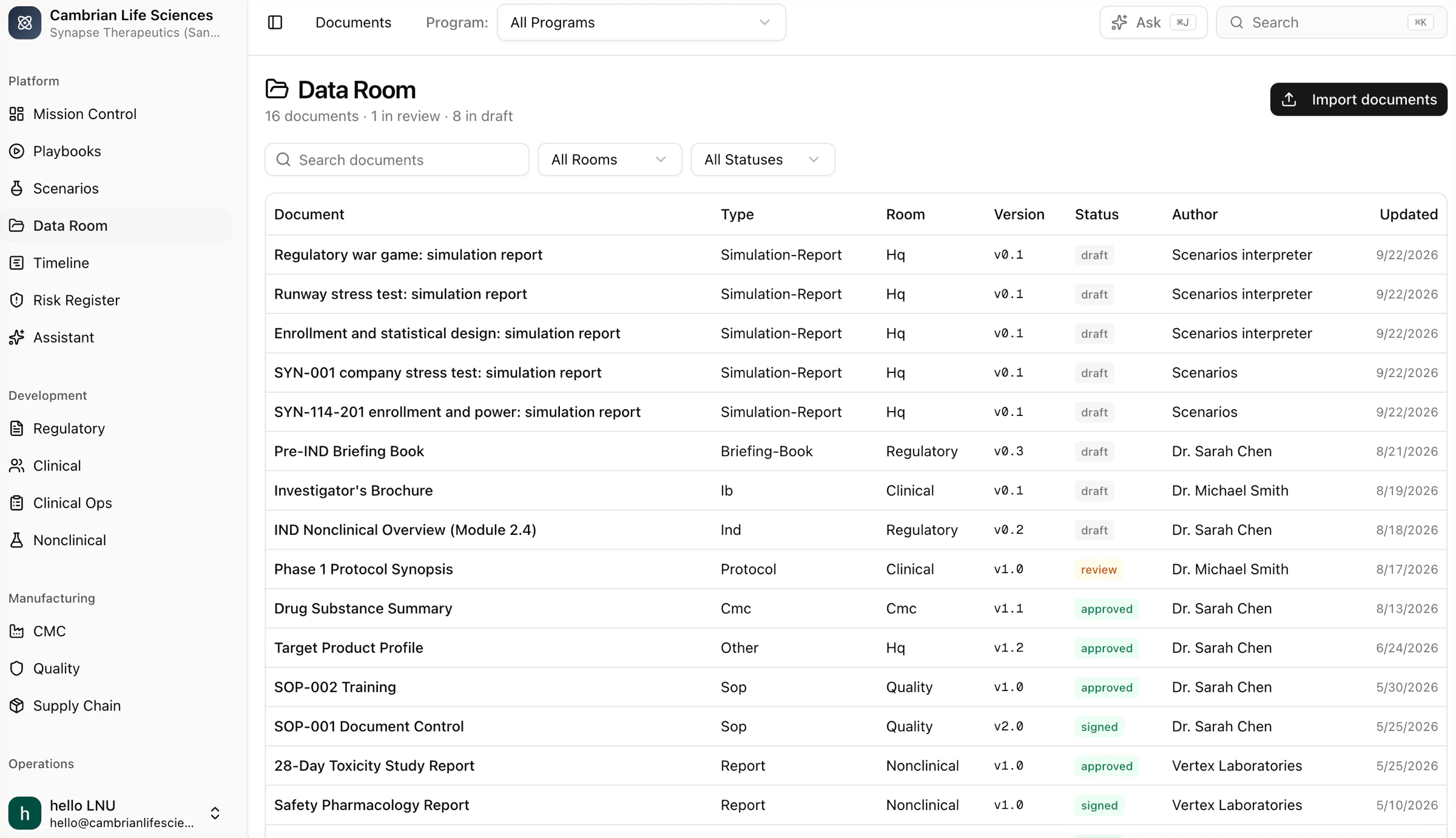 The Data Room with documents, versions, statuses and authors